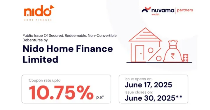 Nido Home Finance NCD 2025